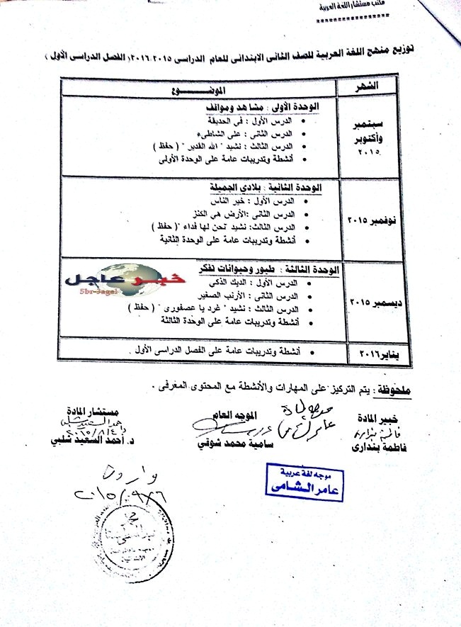 توزيع مناهج مادة اللغة العربية لجميع صفوف المرحلة الإبتدائية للعام الدراسى 2015 / 2016 توزيع مناهج مادة اللغة العربية لجميع صفوف المرحلة الإبتدائية للعام الدراسى 2015 / 2016