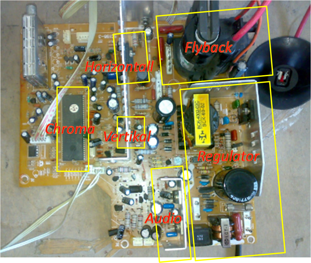 Service Tv Kerusakan Tv Mati Total