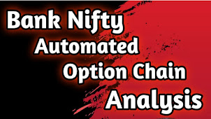 Bank Nifty Option Chain Analysis