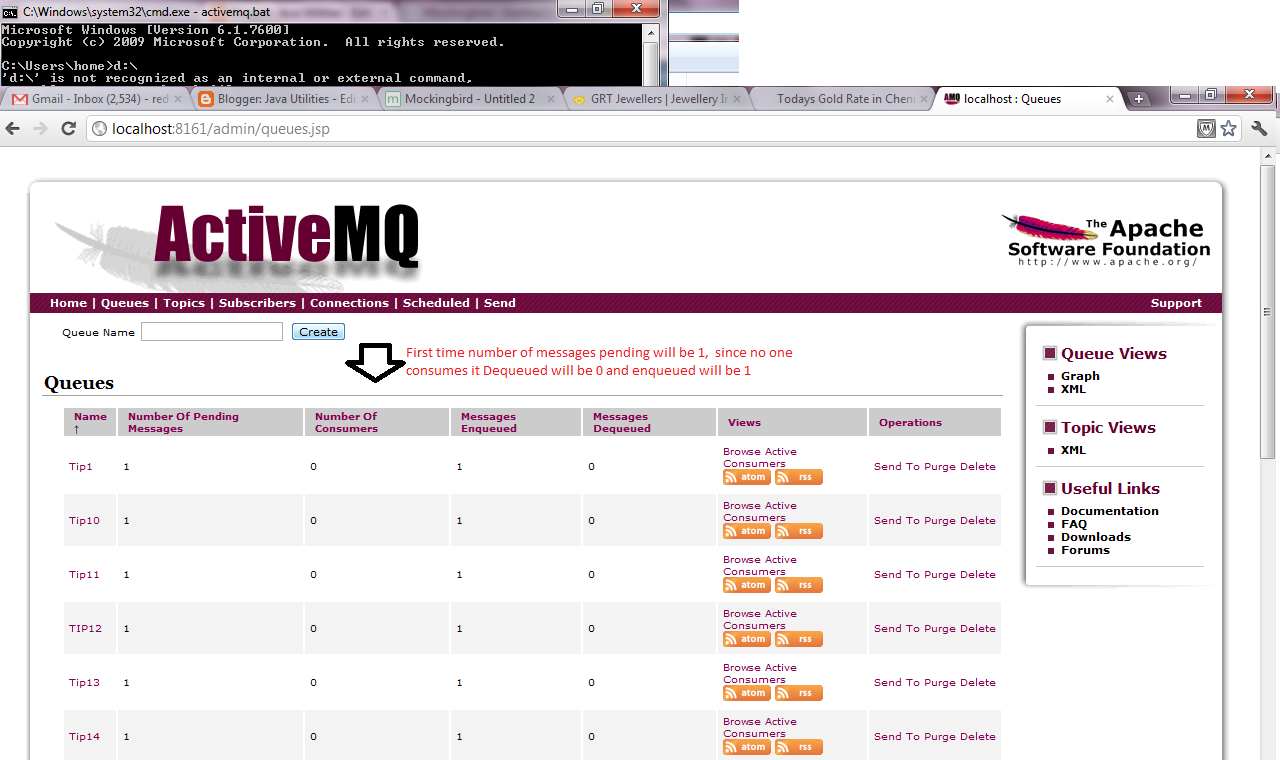 Java Real Time Examples Message Queue ActiveMQ