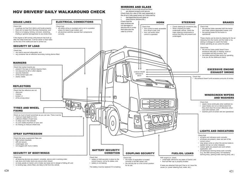 The Must-Have Diary for HGV, Truck and Lorry Drivers - TruckingJobs.co.uk