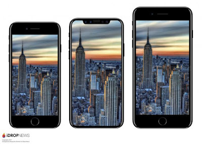 iphone 8 display size