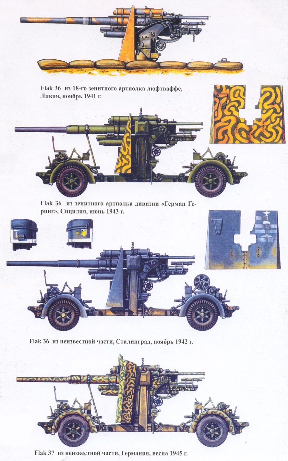War Machines And Weapons 88mm Flak 1939 1945
