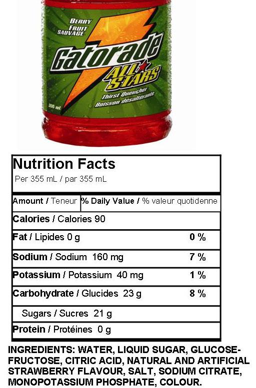 Healthy Helpings Electrolyte Essentials