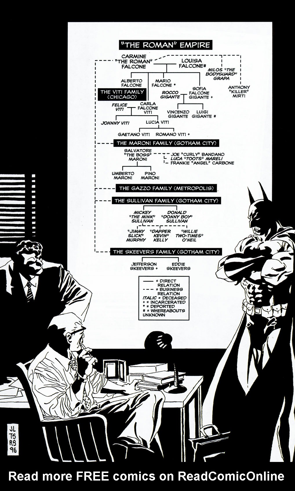 Read online Batman: The Long Halloween comic -  Issue # _TPB - 403