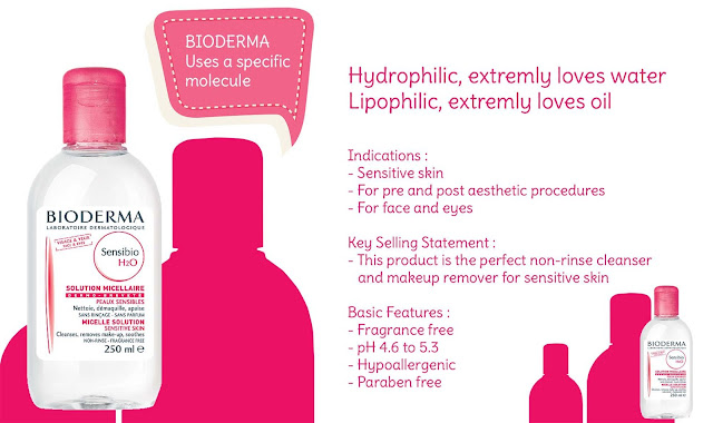 bioderma; review-bioderma; sensibio-h20; bioderma-sensibio0h20; best-makeup-remover; pembersih-makeup; pembersih-makeup-terbaik; pembersih-makeup-bagus