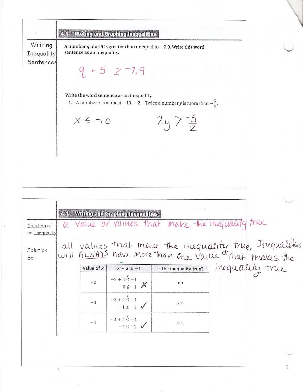 Ms. Jean's Classroom Blog: 4.1 Writing and Graphing Inequalities