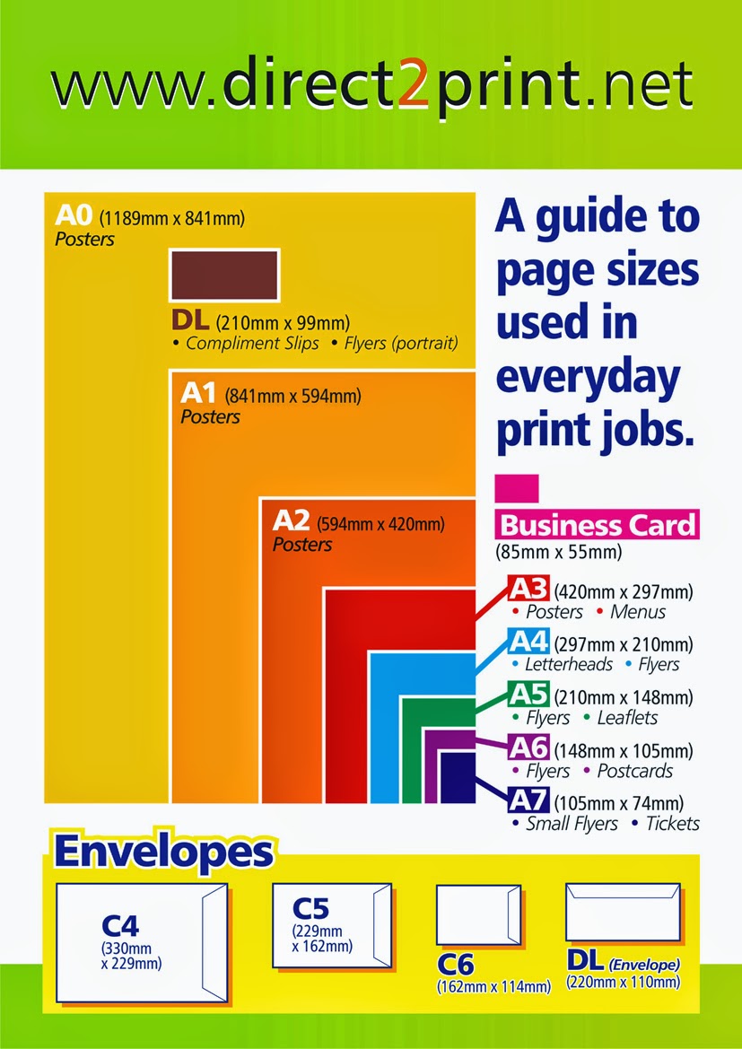 standard envelope sizes printing