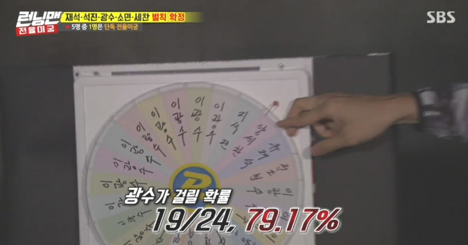 오늘 런닝맨 친 이광수 ㅋㅋㅋ.jpg | 인스티즈