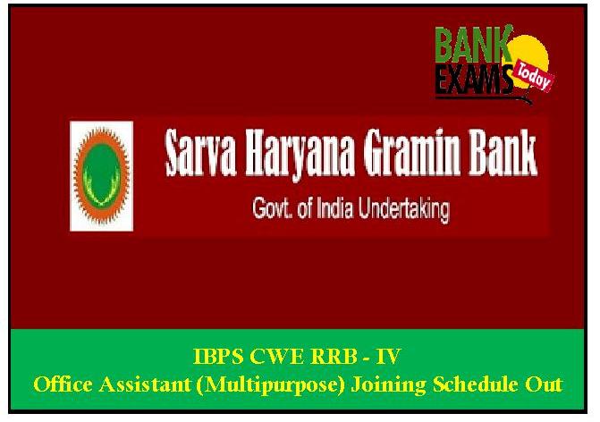 apply for haryana gramin bank
