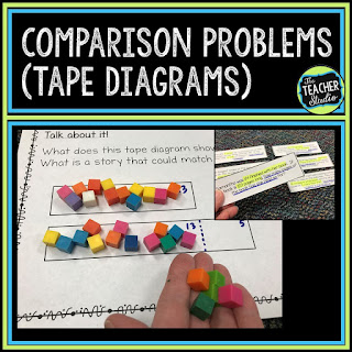Comparison Problems: Using Tape Diagrams to Represent Math Thinking ...