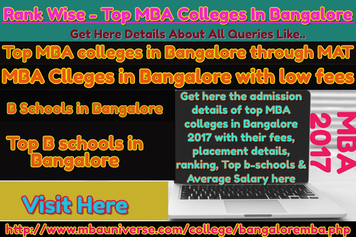 Top Mba Colleges In Bangalore Through Mat