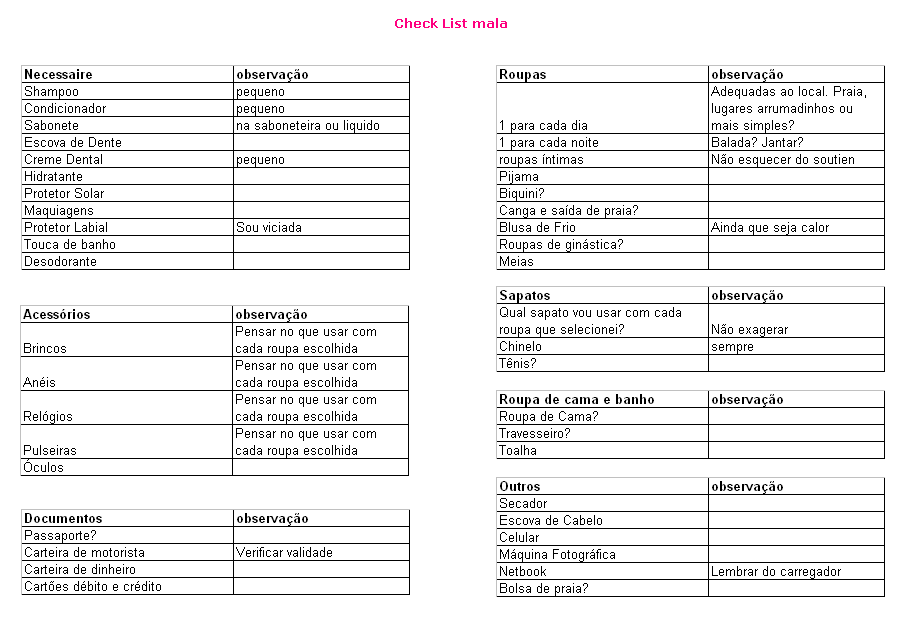 Crisentas: Check List da Mala de Viagem