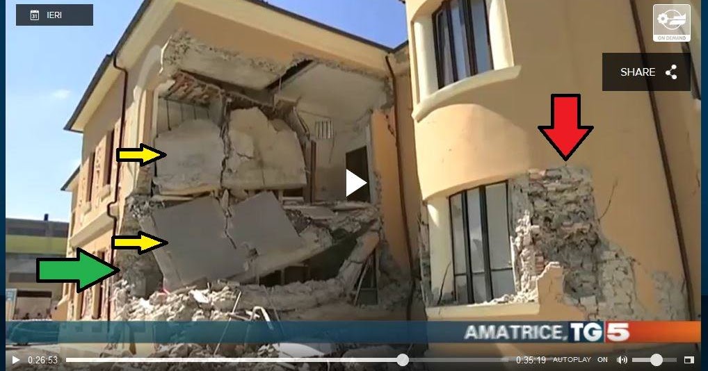 Teoria e stato dell'arte sulla previsione dei terremoti. Oggi nessuno, tranne i ciarlatani, è capace di prevederli