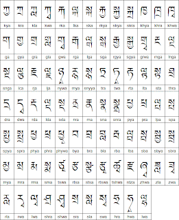 tibetan nepal nepali tourism information newer older