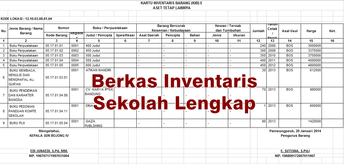 Contoh Format Berkas Dan Laporan Inventaris Barang Sekolah Lengkap