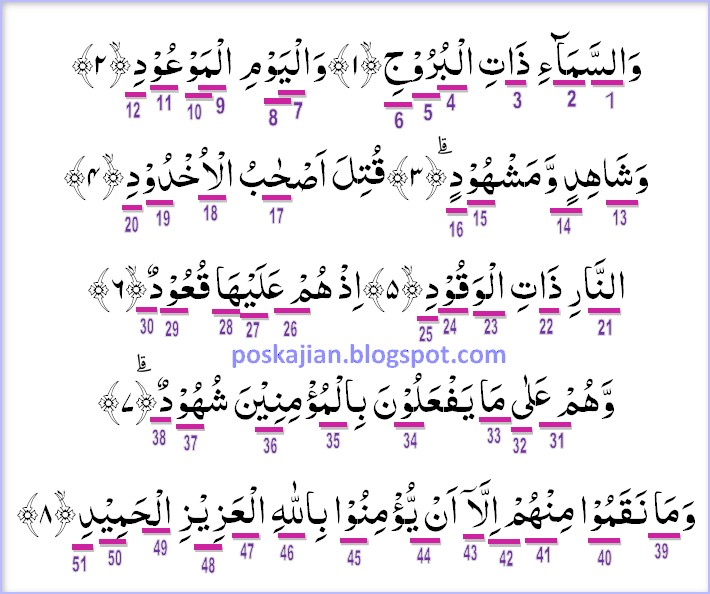 Hukum Tajwid Al Quran Surat Al Buruj Ayat 1 8 Lengkap Dengan Penjelasannya Doa Islam