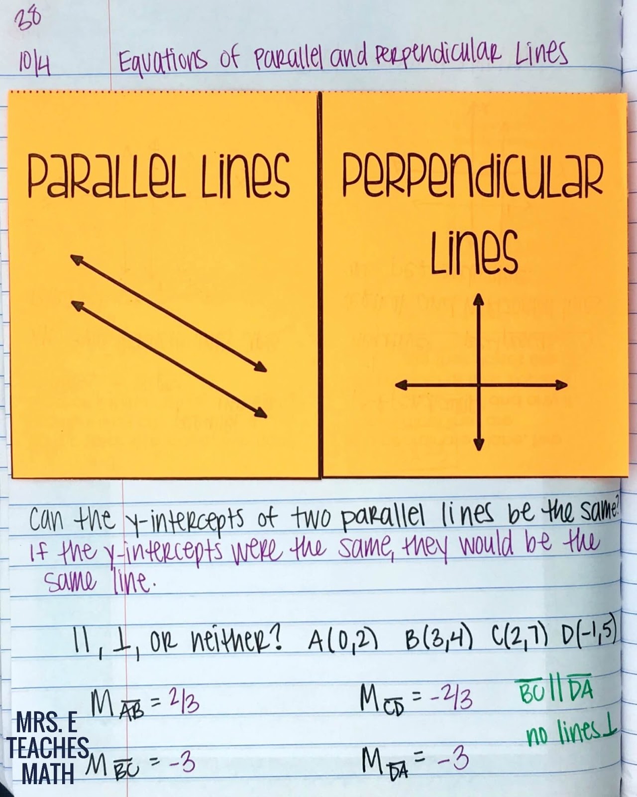 Equations of Parallel and Perpendicular Lines INB Pages | Mrs. E