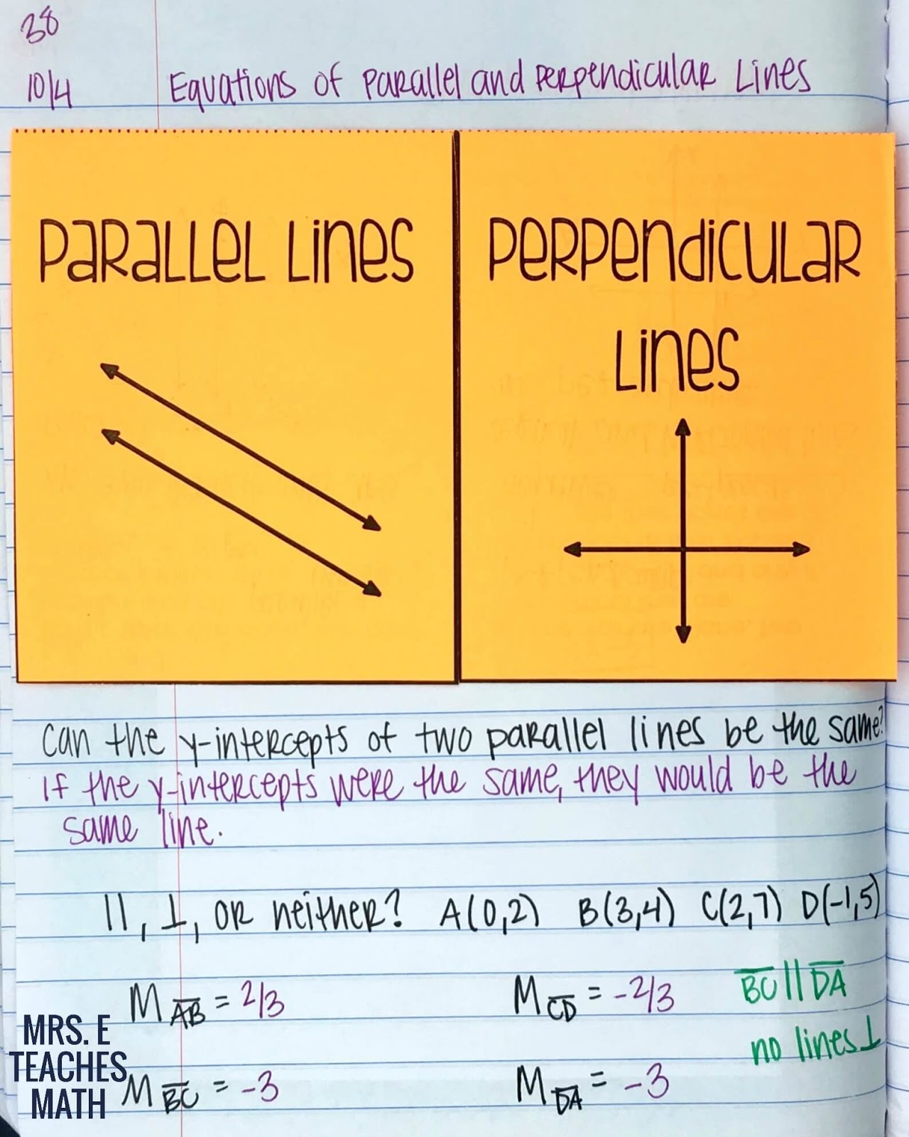 Equations Of Parallel And Perpendicular Lines INB Pages Mrs E 