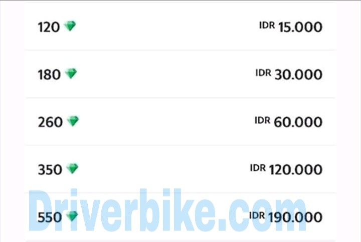 Alamat Kantor Grab Cibubur 2018 Info Kantor Grab Se Alamat Kantor Grab Cibubur 2018 Info Kantor Grab Se