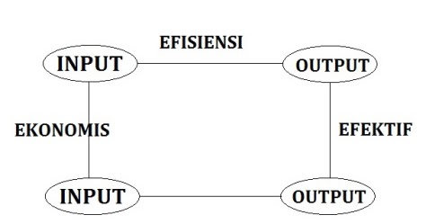 Contoh Proposal Skripsi Pai Tarbiyah Pdf Converter