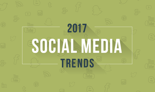 Social Media Trends We Could See In 2017 - infographic