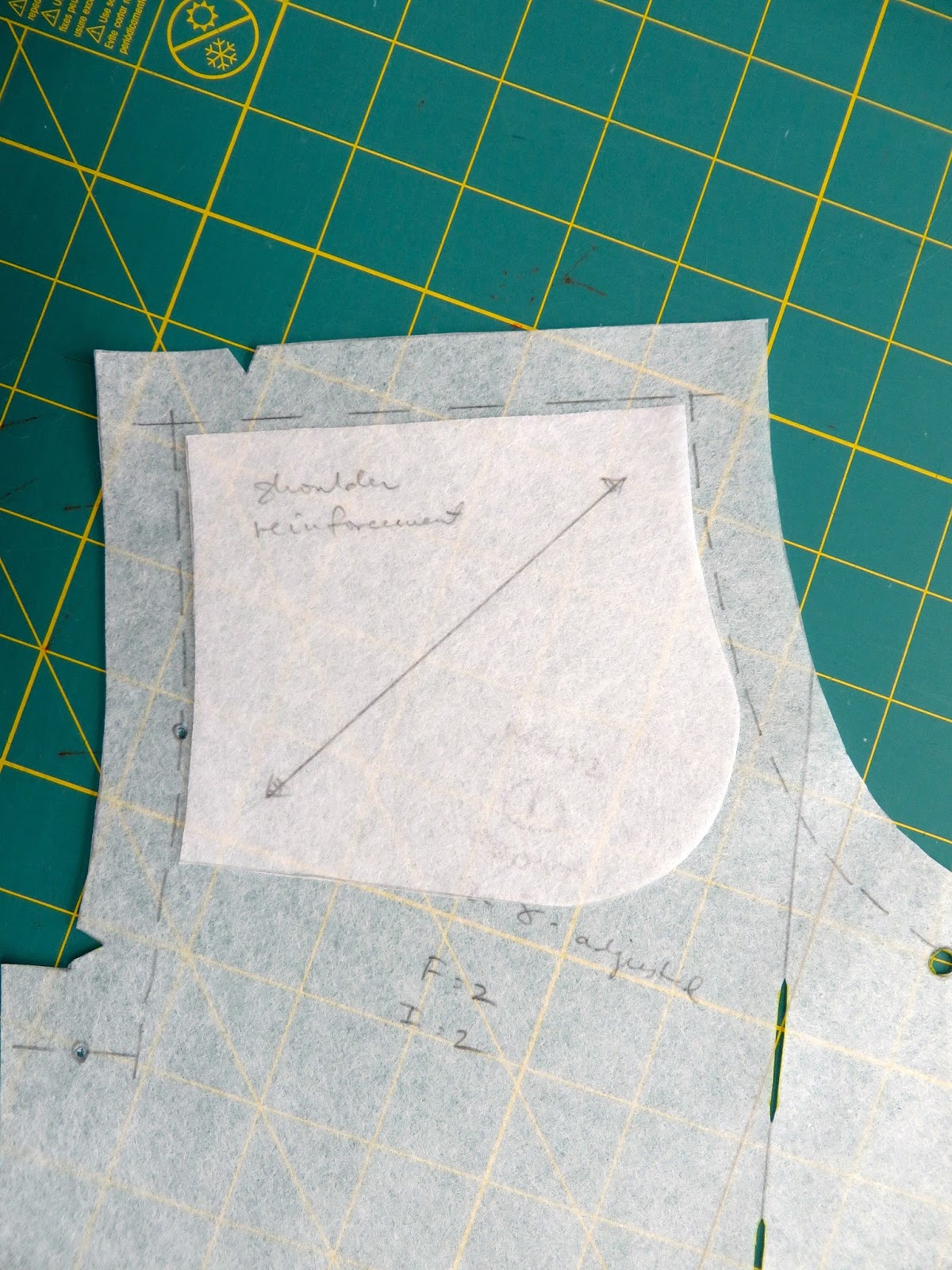 today's agenda: Get ready to trace! (subtitle: Making Inner Structure ...