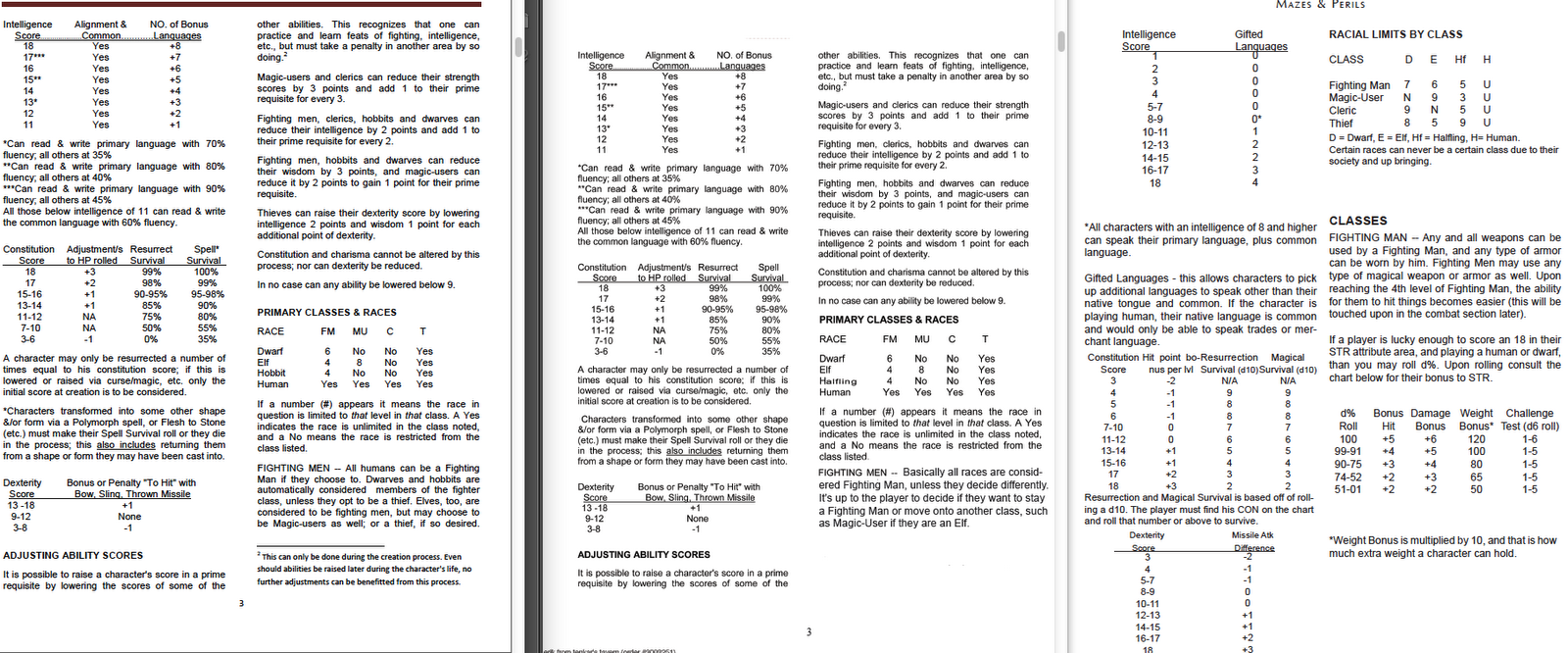Tenkar's Tavern A Story of Perils and Mazes