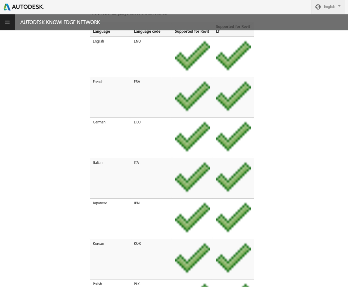 RENDERINGSTUDIO REVIT Tutorial How to change the Language setting in
