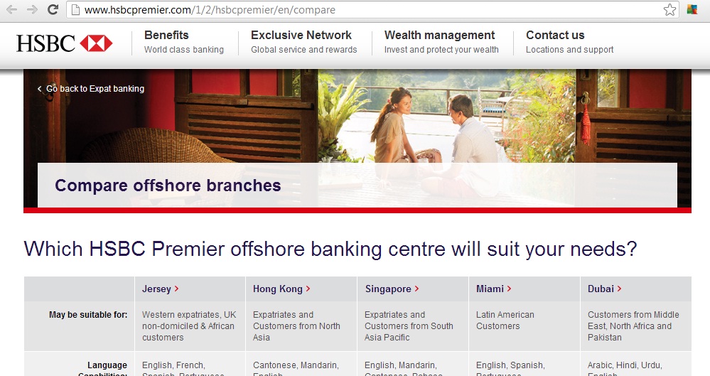 Hsbc binary options