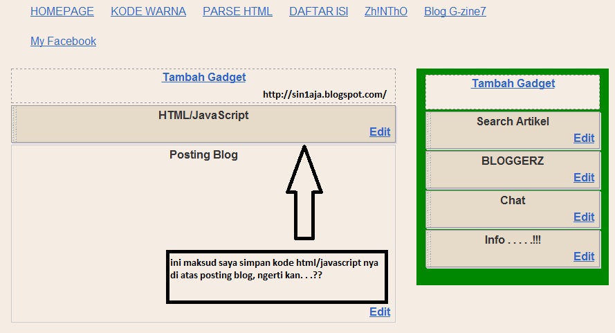 system of blog