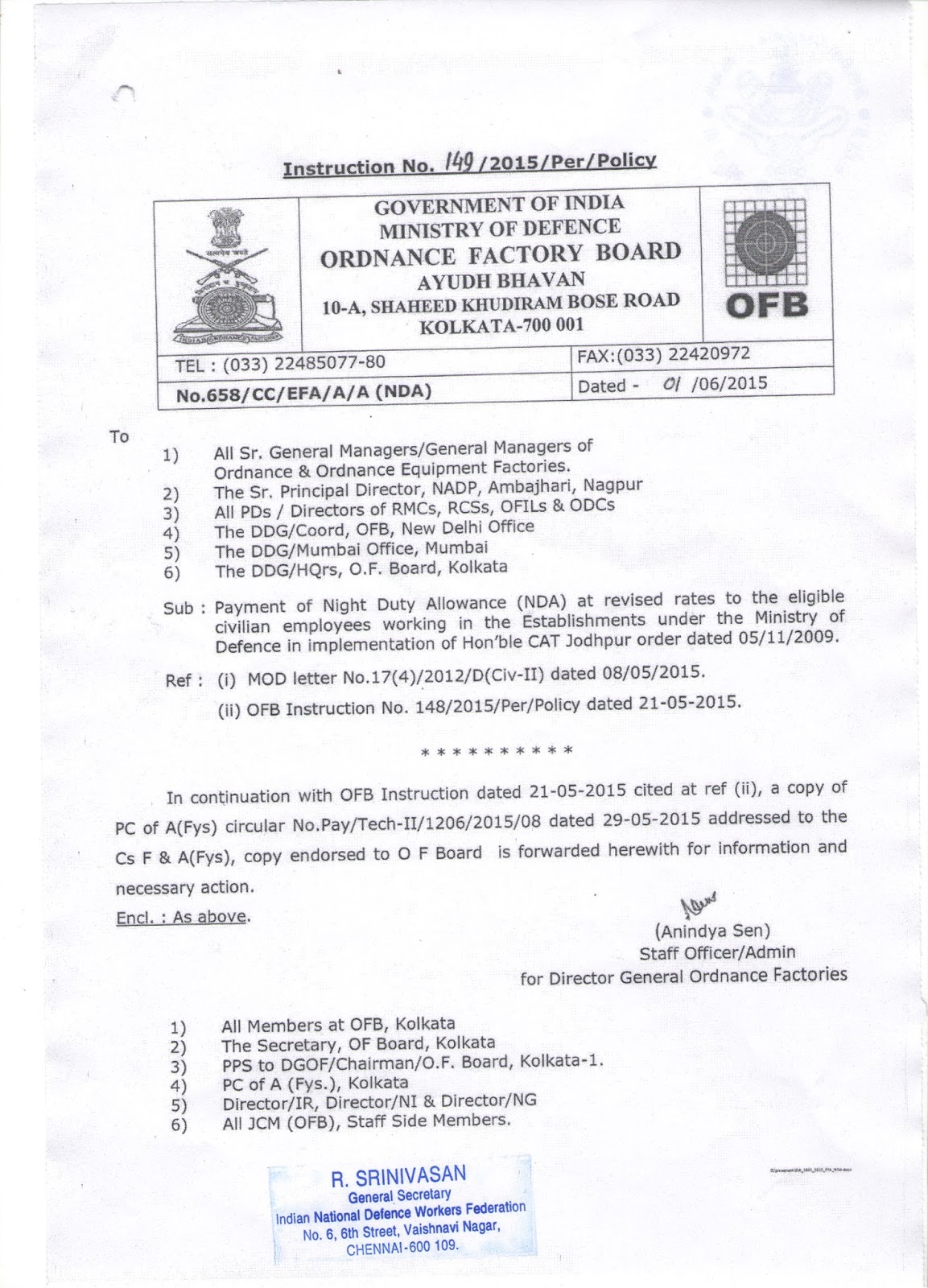 INDIAN NATIONAL DEFENCE WORKERS FEDERATION NIGHT DUTY ALLOWANCE