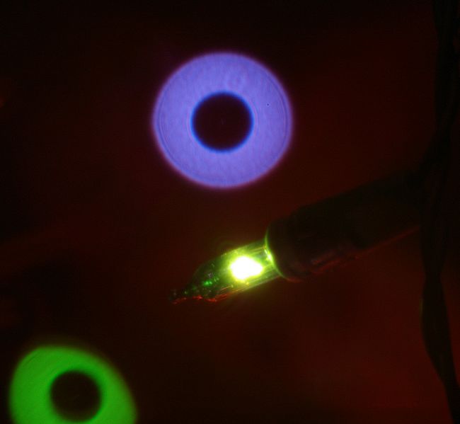 Saptarshi Paul Choudhury Difference Between Catadioptric , Reflector