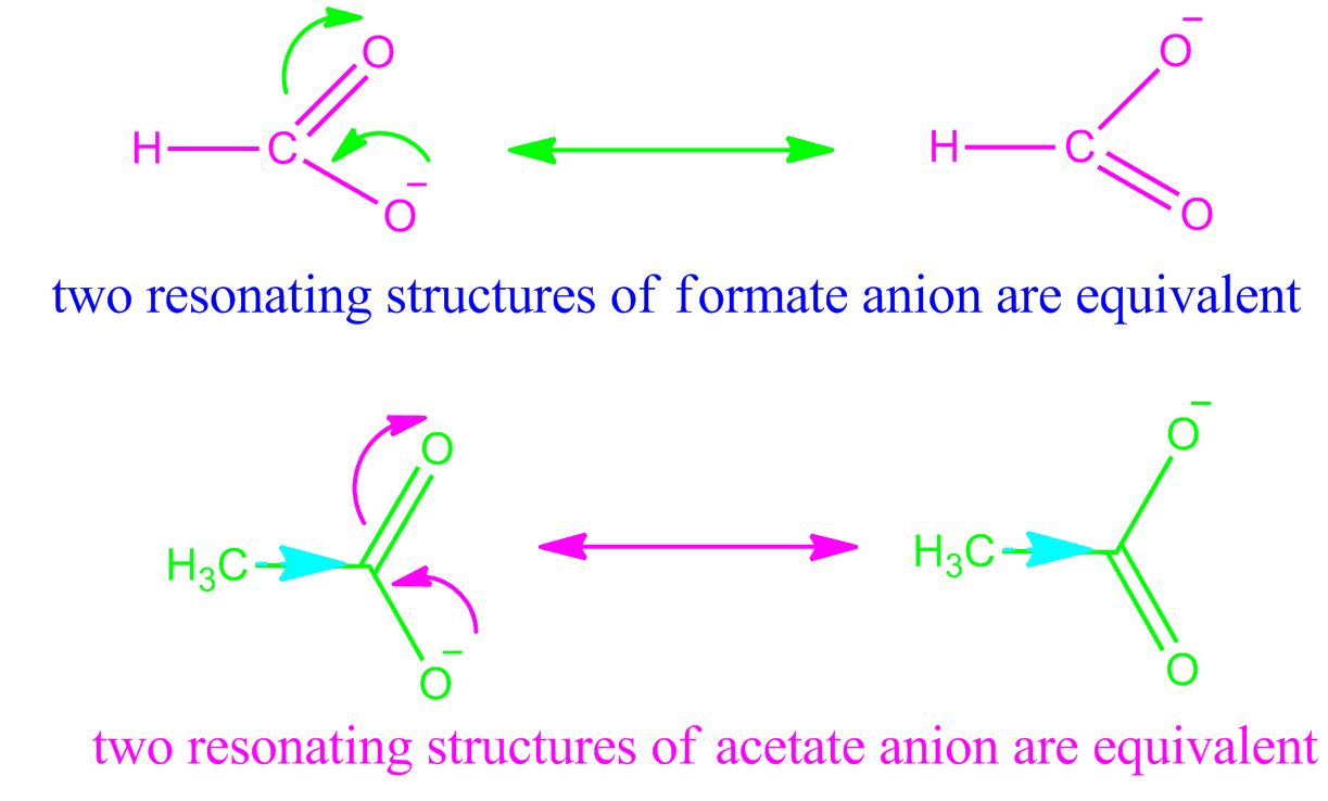 Inductive effect and field effect in organic chemistry
