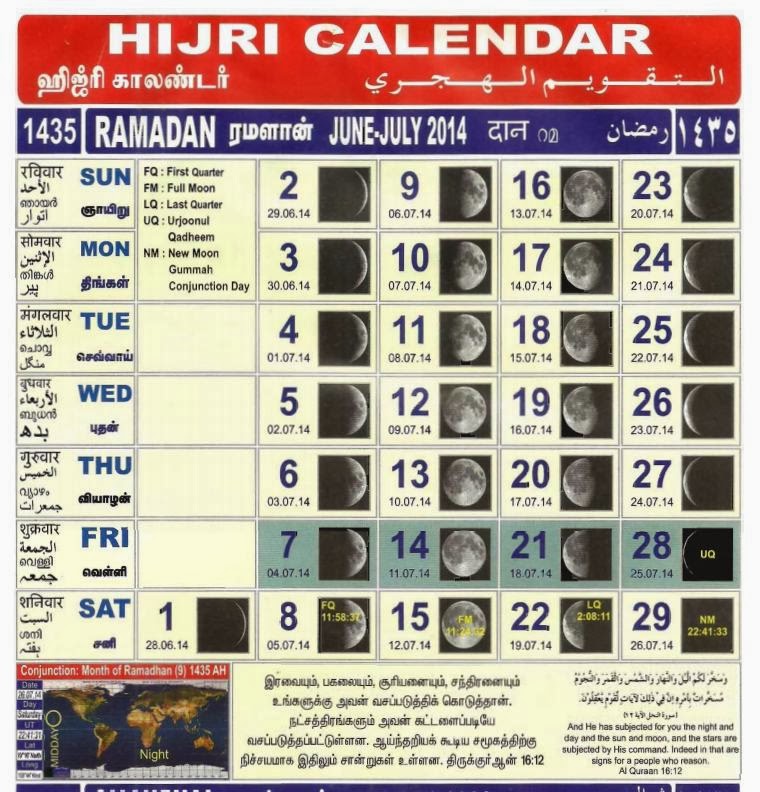 Islamic Month Discussions in English Hijri Calendar 1435 with moon phases.