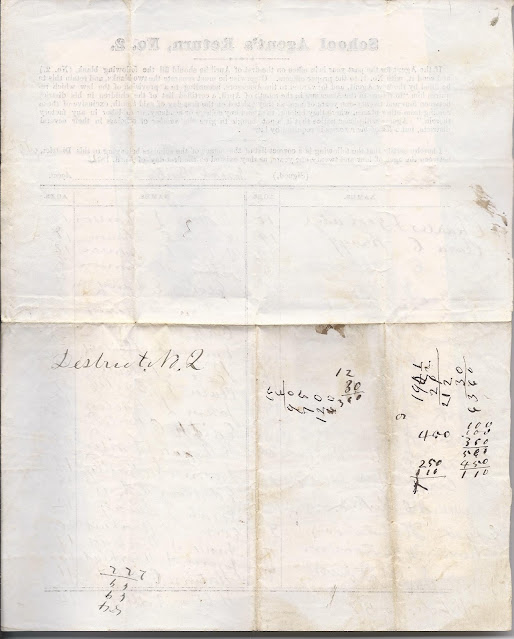 Heirlooms Reunited April 1874 List of Students at Andover, Maine