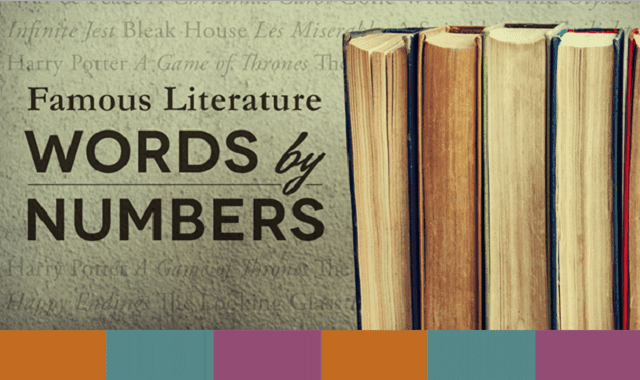 Famous Literature Words by Numbers #infographic