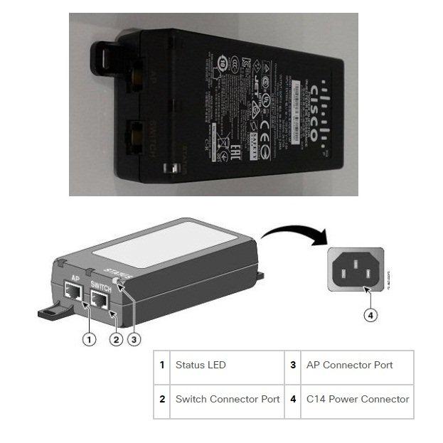 Computer Dua Bendera Jakarta: CISCO AIR-PWRINJ5 AIRONET POWER ...