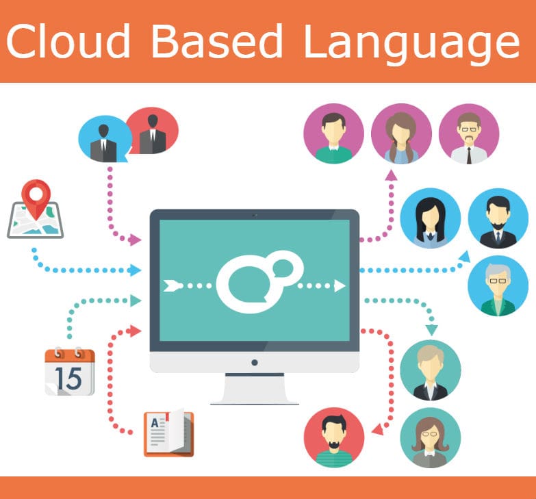 Online Market Research