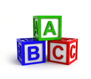 Back to the Basics - ABC blocks - ParentUnplugged - Stacy Snyder