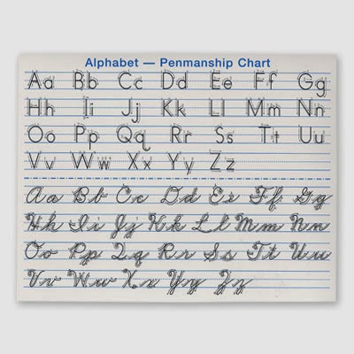 Cursive Manuscript Chart