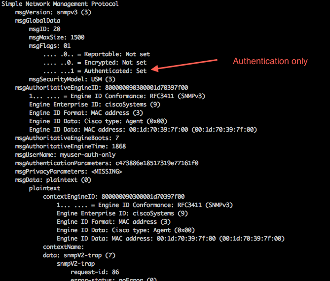  How To Configure Snmp In Cisco Router 