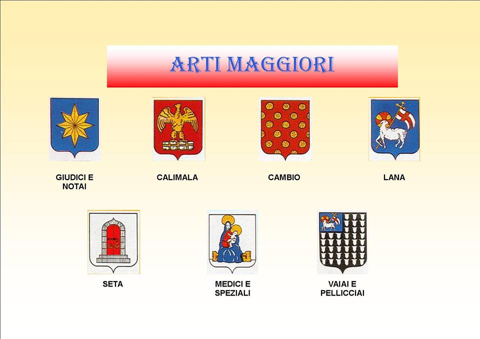 Le Arti maggiori