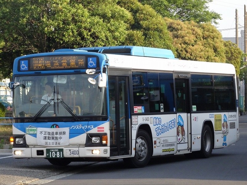 県 自動車 振興 神奈川 会 整備