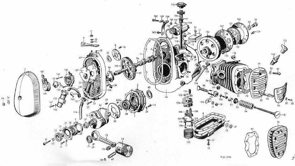 ScooterMcRad's Whatchaworks harley davidson 103 engine diagram 