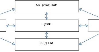 download The Microcontroller Idea Book download The Microcontroller