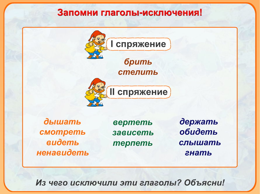 Видеть класс глагола. Глагол правило 4 класс русский язык. Все глаголы. Все о глаголе. Понятие о глаголе.