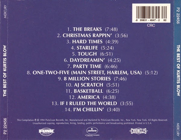 Kurtis Blow The Breaks Sample