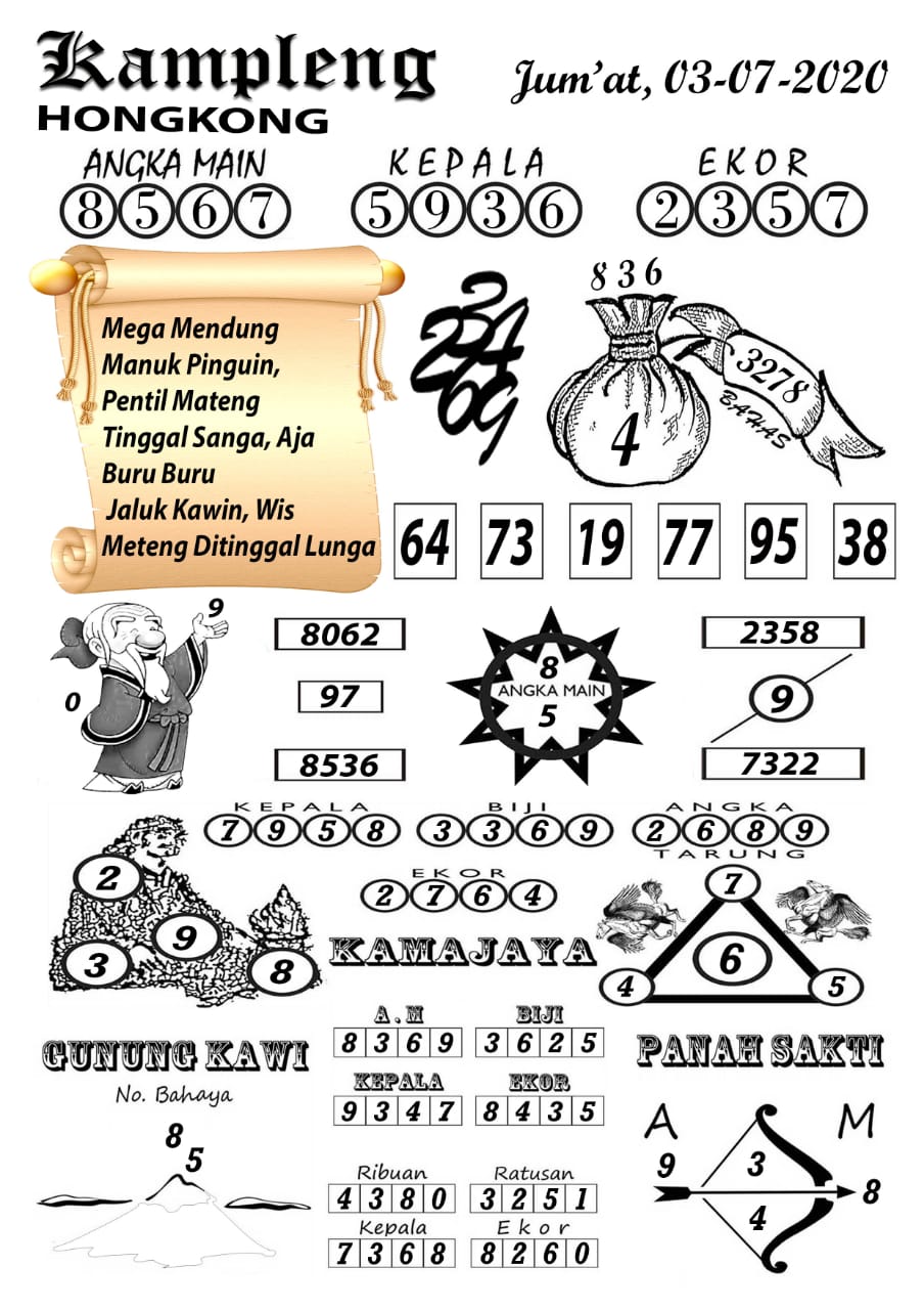 Prediksi Syair Hk 3 Juli 2020 Syair Togel Hk Pangkalantoto