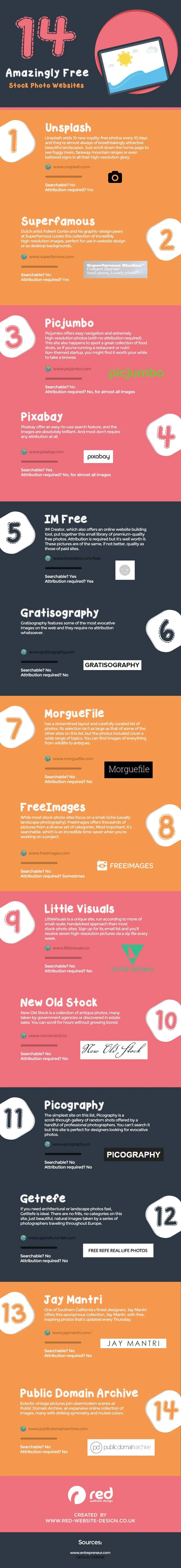 14 Free Stock Image Sites to Find Breathtaking Images for Your Website [Infographic]